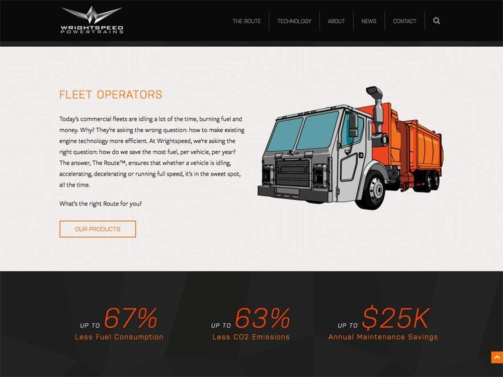 Wrightspeed Homepage