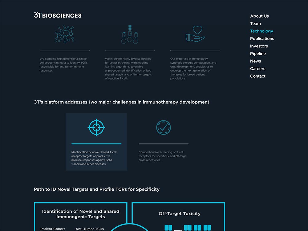 3T Biosciences Technology Page