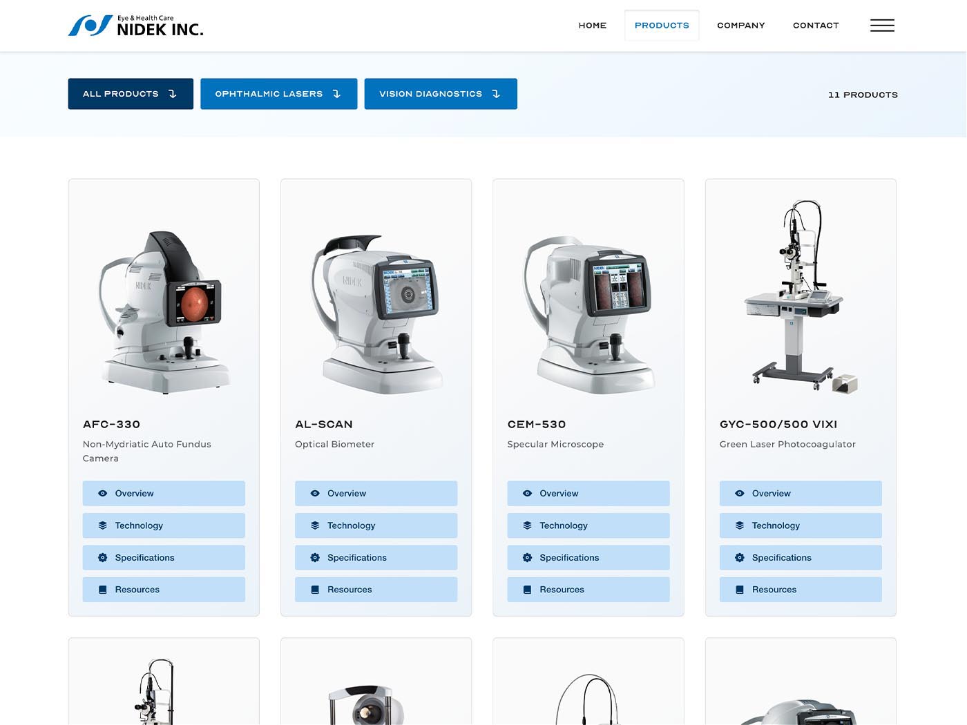 NIDEK USA Products Page