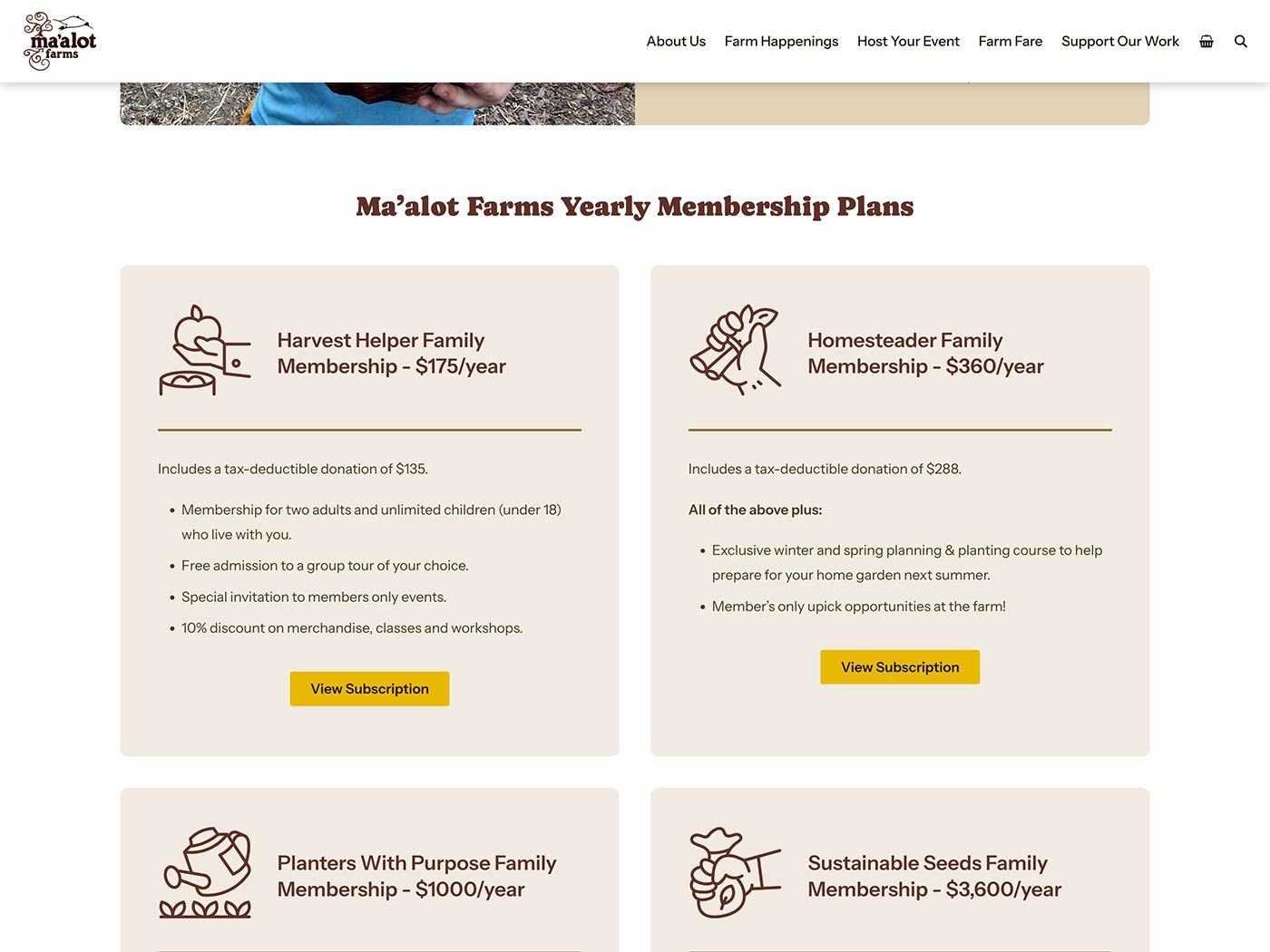Ma'alot Farms Membership Page
